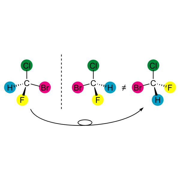 Chiral Molecures Example